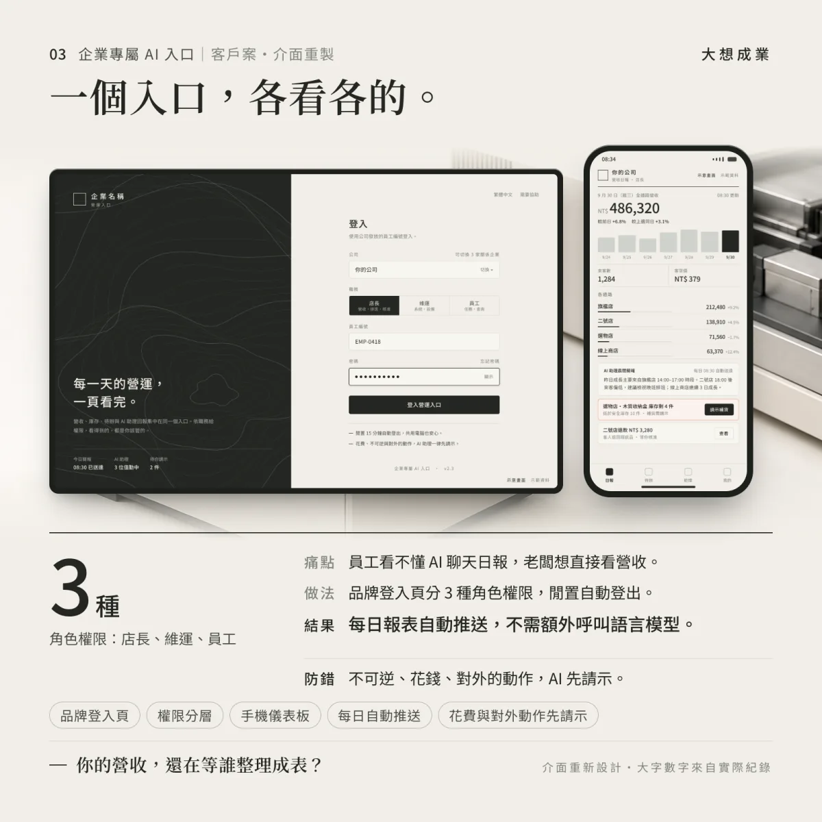 企業知識問答介面示意，AI 依公司文件直接回答，並標示來源段落