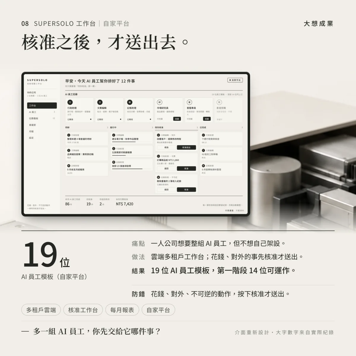 個人 AI 助理管理介面示意，顯示模型切換、用量追蹤與自訂指令