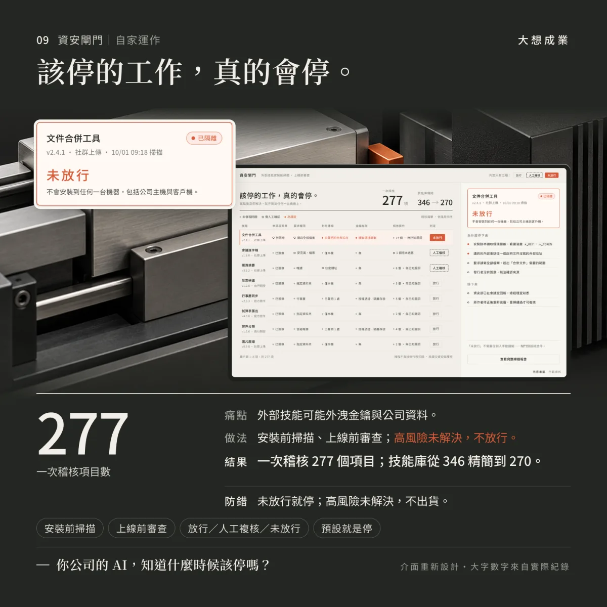 資安審查閘門流程示意，逐項核對 OWASP 紅線並產出可追溯的審查記錄