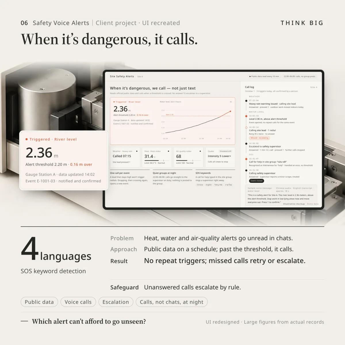 Emergency voice alert system — trigger conditions, automatic call, and confirmation chain
